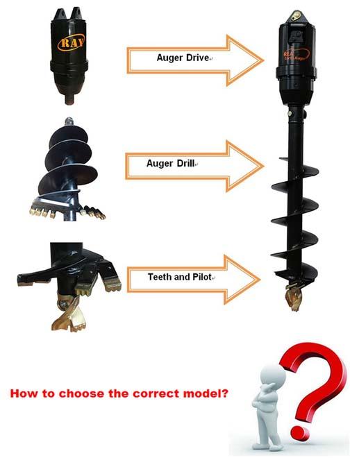 Hydraulic Earth Auger Attachment For Skid Steer / Excavator Rotary Pile
