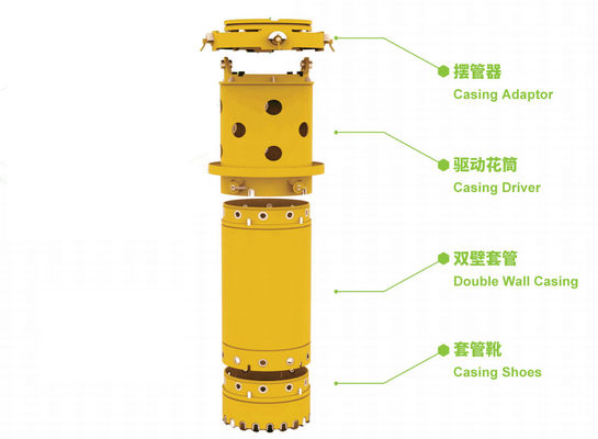 Efficient Easy Assemble TYSIM Foundation Drilling Tools